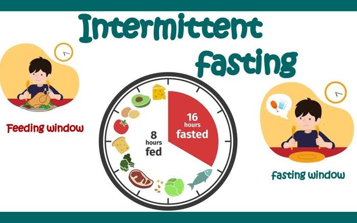 Intermittent Fasting and How It Affects Your Body and Health